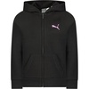 Puma Black