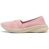 Rosy Outlook-puma White